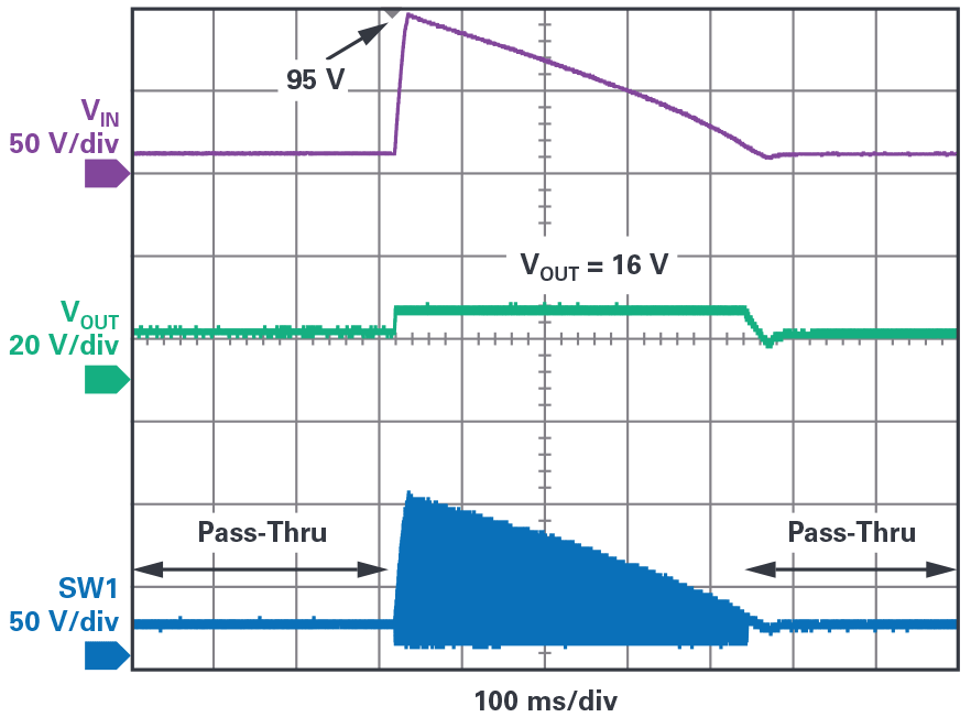 Fig 6 - ADI - Ϊϵͳṩͱ޿Чʸߴ99.9%.png