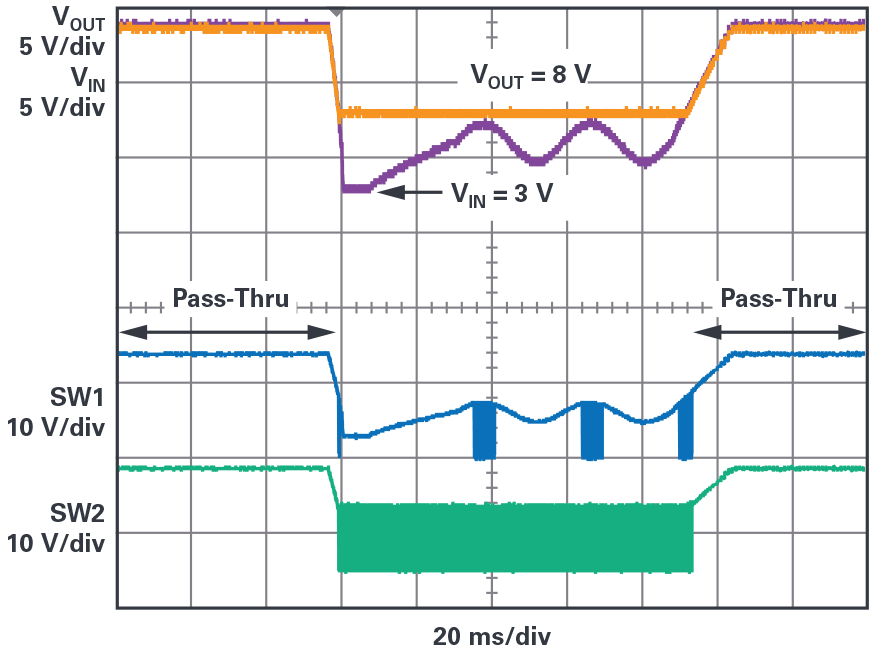 Fig 8 - ADI - Ϊϵͳṩͱ޿Чʸߴ99.9%.png