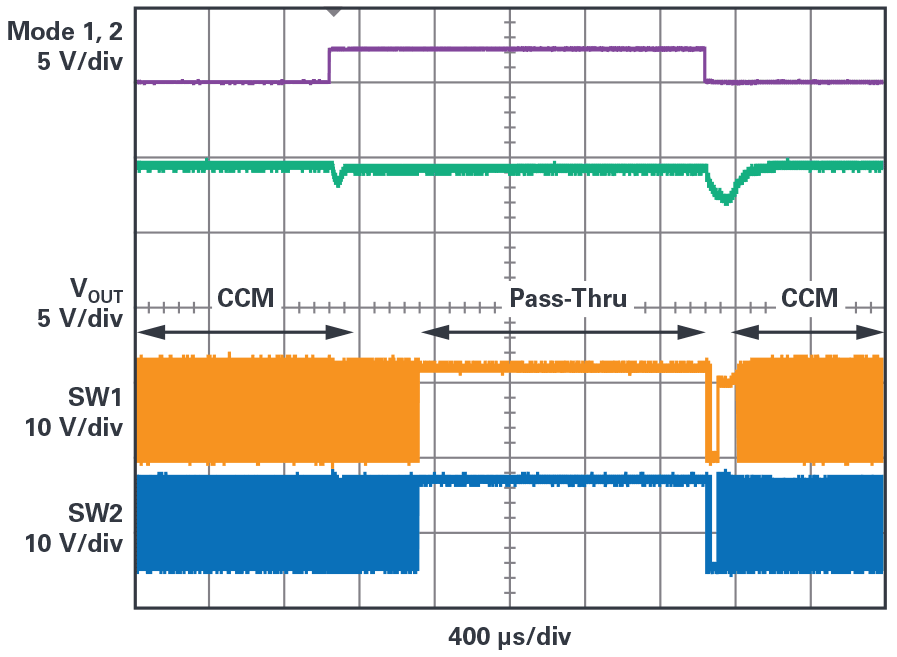 Fig 11 - ADI - Ϊϵͳṩͱ޿Чʸߴ99.9%.png