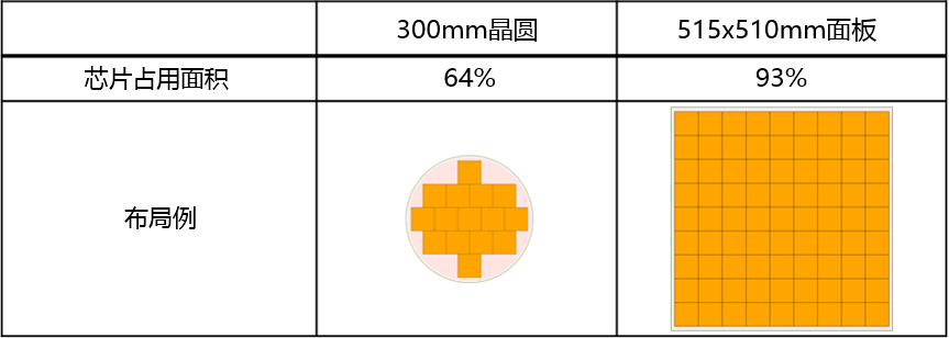 ܷ۰뵼̻FPA-8000iWӦԴͷλҽ1.0΢