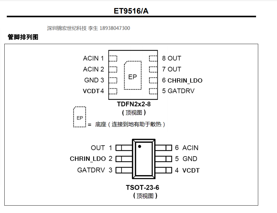 ET9516﮵س籣IC,ṩƷ֧