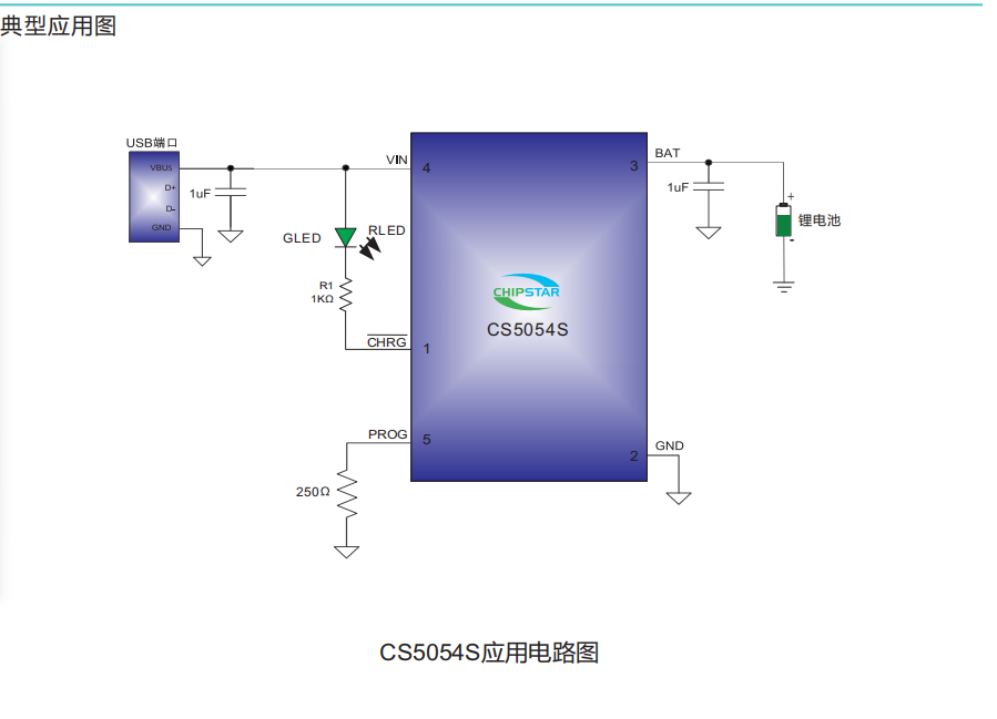 CS5054S֧С10mAĵ﮵ICTP4054ṩ֧