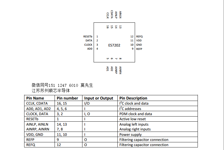 ES7202˳о15112476010Ī.png