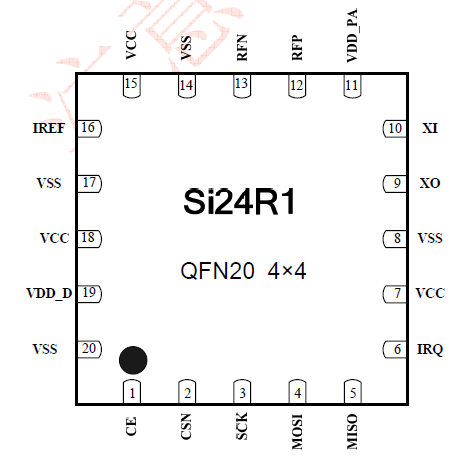 si24r1 װͼ.png