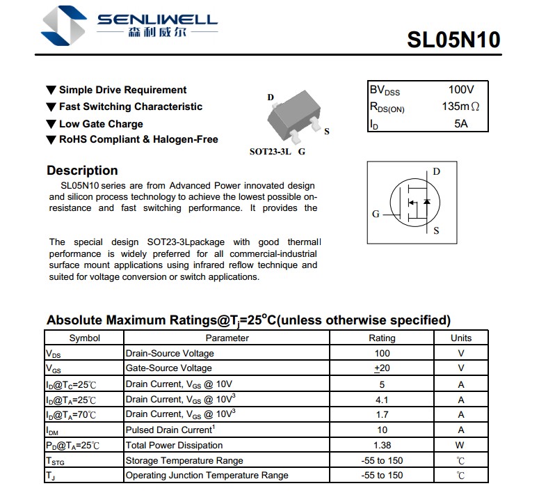 SL05N10.JPG