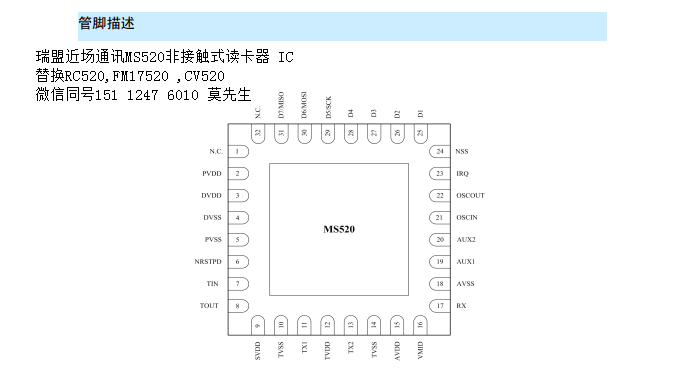 ˽ͨѶMS520ǽӴʽMS512 IC 滻RC520,FM17520 ,CV520