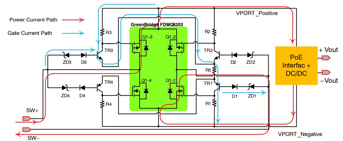 (IoT)̫ܵ豸(PoE-PD)