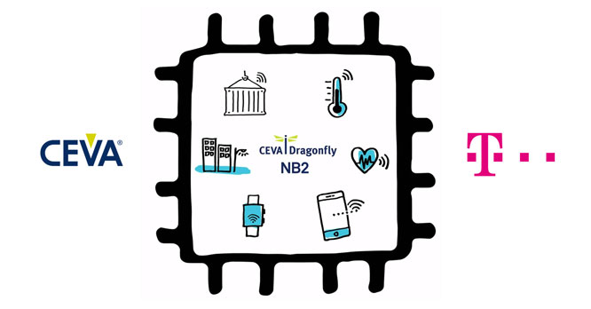 271.-CEVA_Telekom_PR_200812.jpg