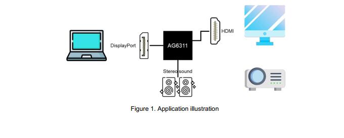 AG6111Ӧ÷ʽ.jpg