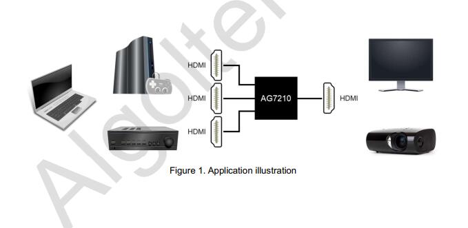 AG7210Ӧ;.jpg