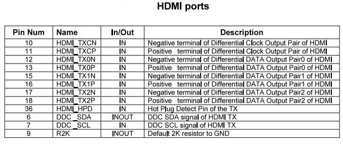 HDMI˿.jpg