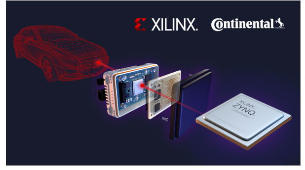 Xilinx ½ϴҵ׿Զʻ 4D ״