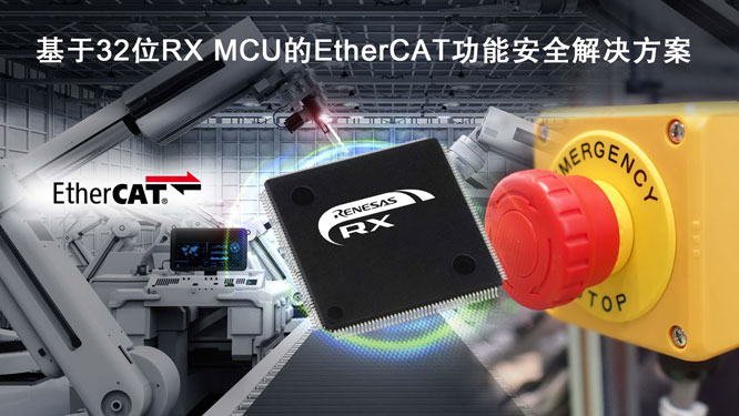 Ƴ32λRX΢EtherCATܰȫ