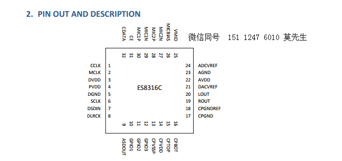 ES8316C ͬ ES8316 ȫ