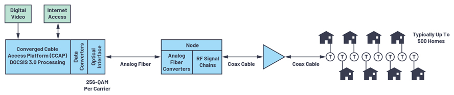 305668-fig-01.jpg