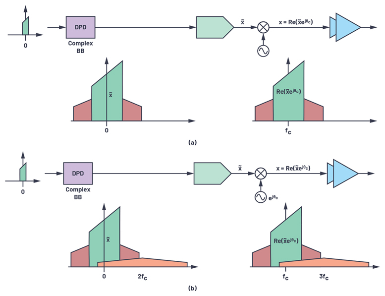 305668-fig-06.jpg