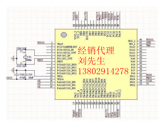 STM32Ƭƹͼ.png