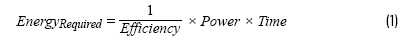 ʽ1 - ʹóݴܣ㹻.jpg