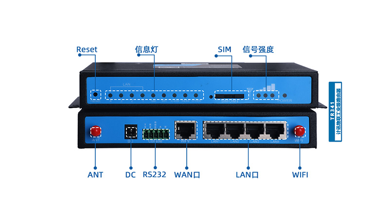 5g/4gҵ·