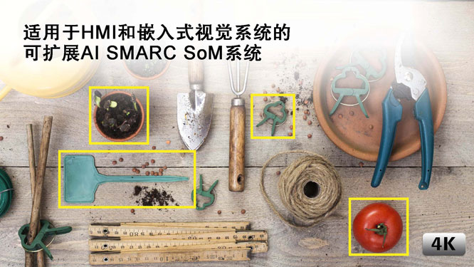 ƳڿչAI SMARCܹĳɹƷ HMIǶʽӾϵͳ