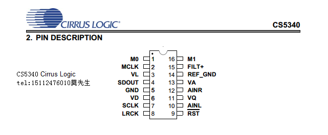 CS5340Cirrus Logic15112476010Ī.png