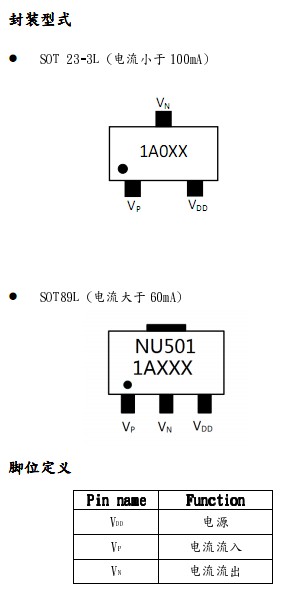 NU501װͼ.JPG