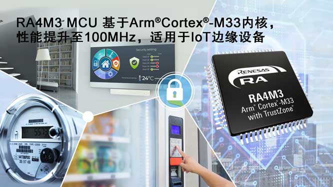 ƳڹҵӦõRA4M3 MCUƷȺչArm CortexںMCUƷ