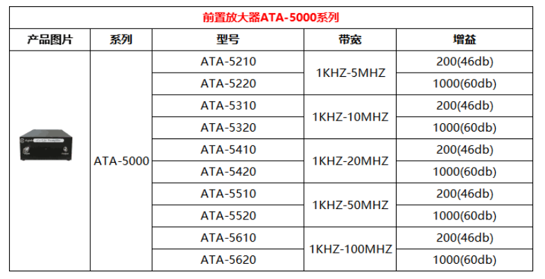 5000ϵ.png