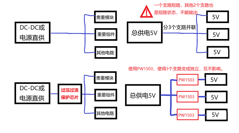 ҵ΢Žͼ_16077636701799.png