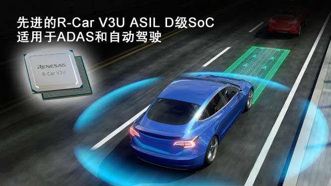 ӼADASԶʻƳȽR-Car V3U ASIL DƬϵͳ