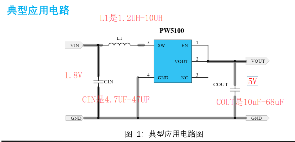 1.8Vת5VѹԴ·оƬ