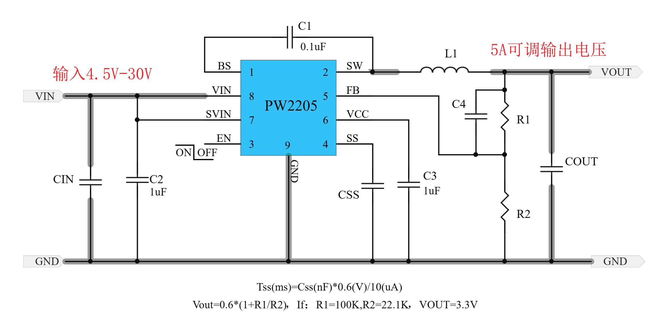 5A4.5V-30V룬ͬѹ,PW2205