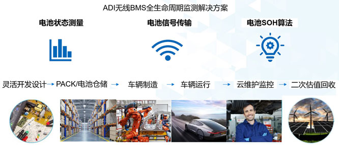 ADI-ͼ-2.jpg