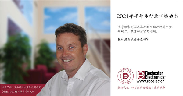 2021뵼ҵг̬