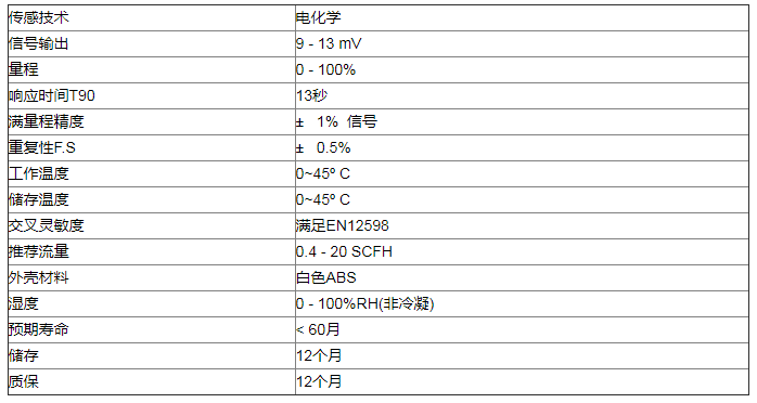 绯ѧڼйŨȵļӦ