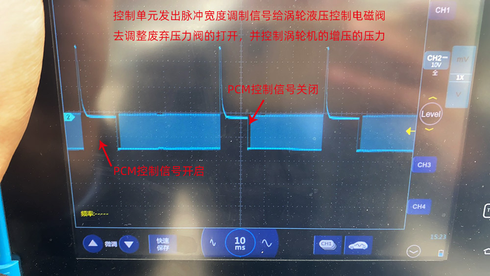 ѹŷμʾ