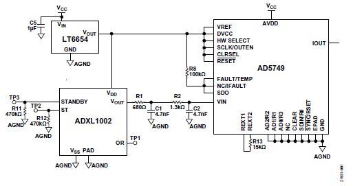 10 kHz MEMSٶȼƣṩ4 mA20 mAʺ״̬Ӧ