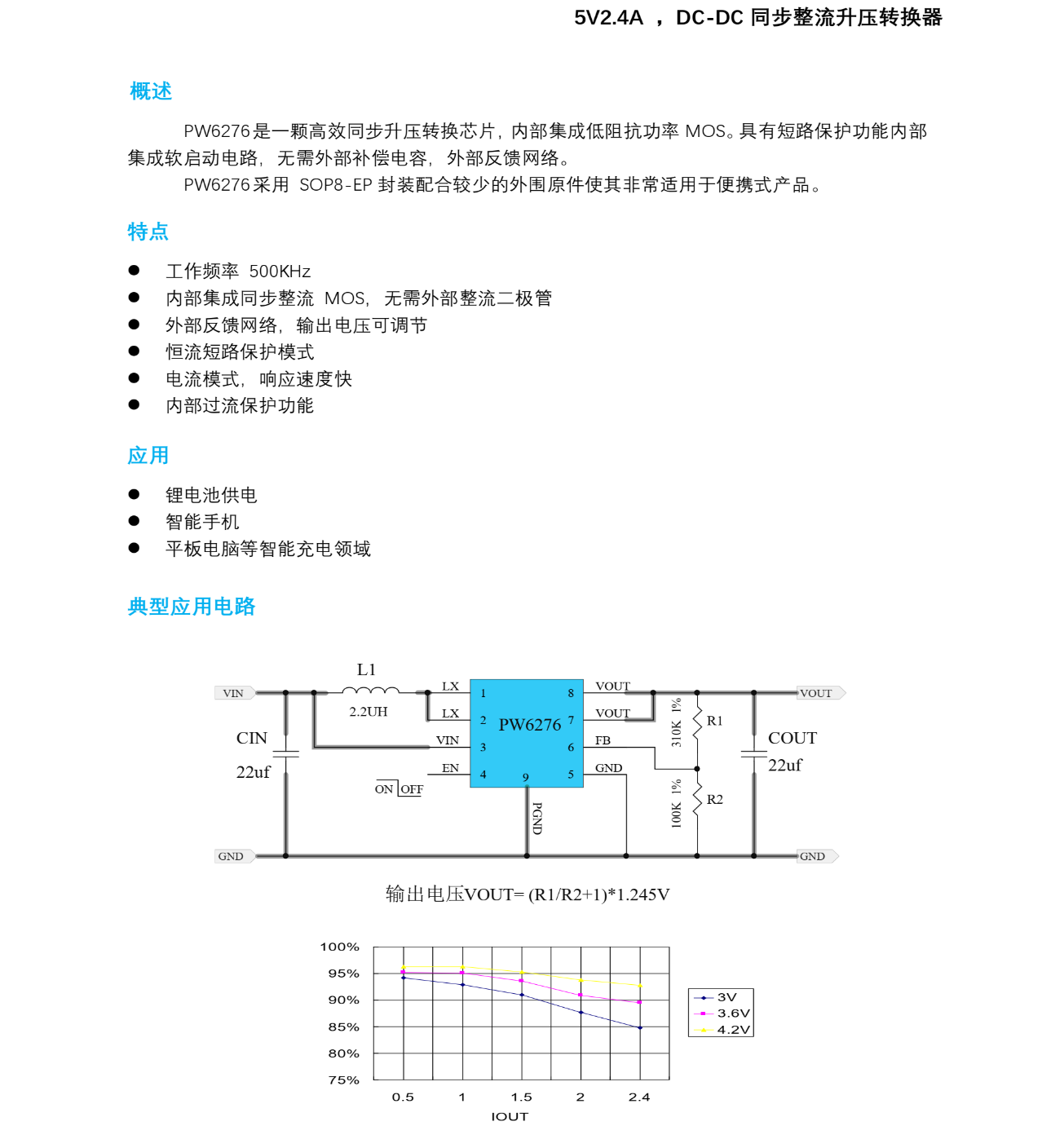 FP6276ɹEMI汾ѹоƬ