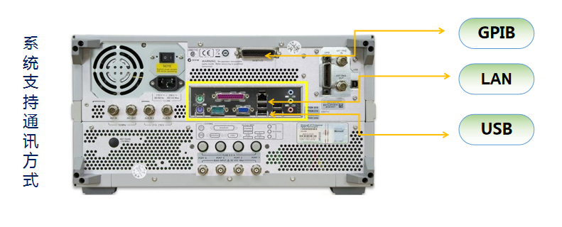 NSAT-1000ƵԴԶϵͳ-ͨѶӿ.png