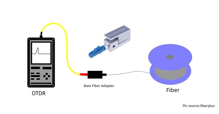 Bare adapter.jpg