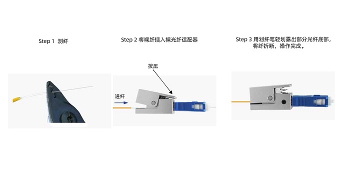 bare fiber adapter3.jpg