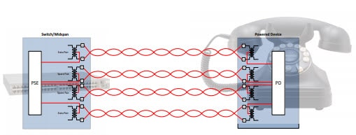 4 Twisted Pairs.jpg