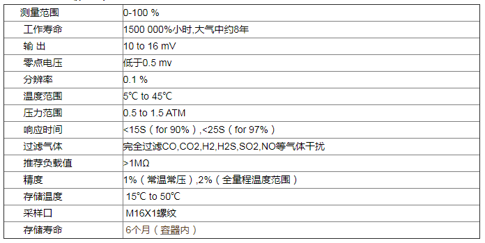 豸Ũȴװ-MAX-250E