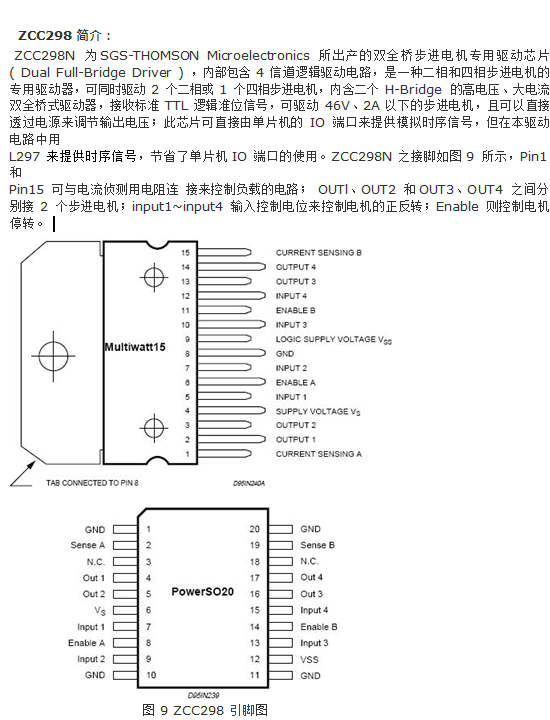 ZCC298N ˫ȫŲרоƬL298