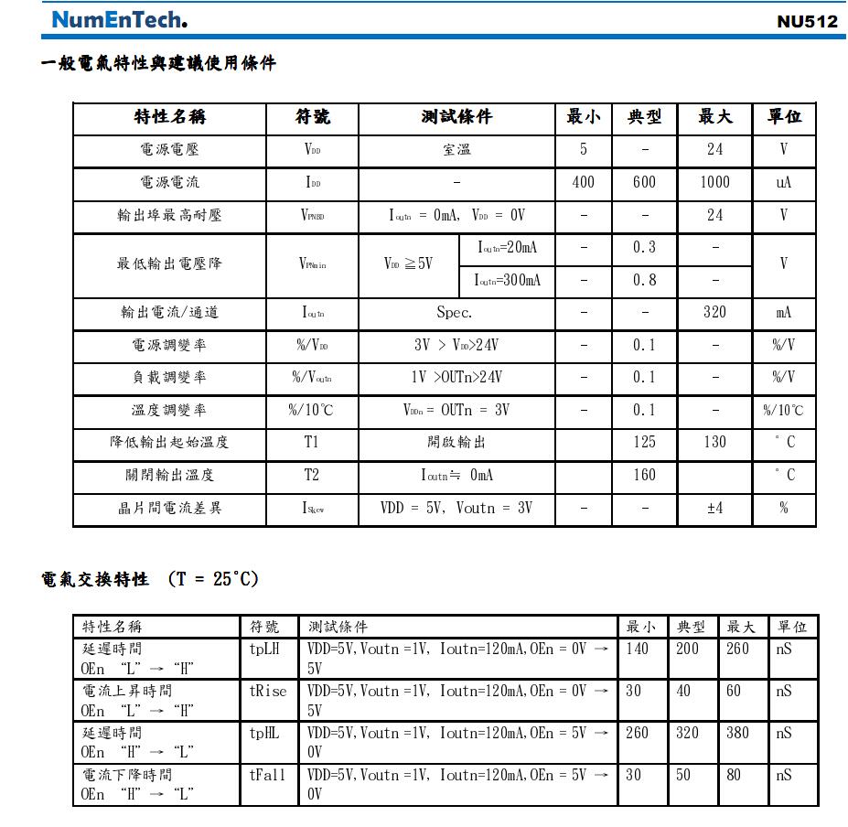 NU512Ӧ-1.jpg