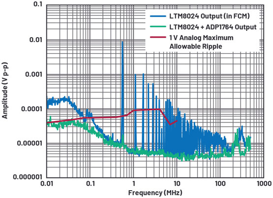 355763-fig-09.jpg