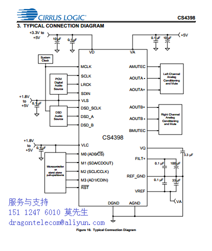 CS4398TYPICAL CONNECTION DIAGRAM.png