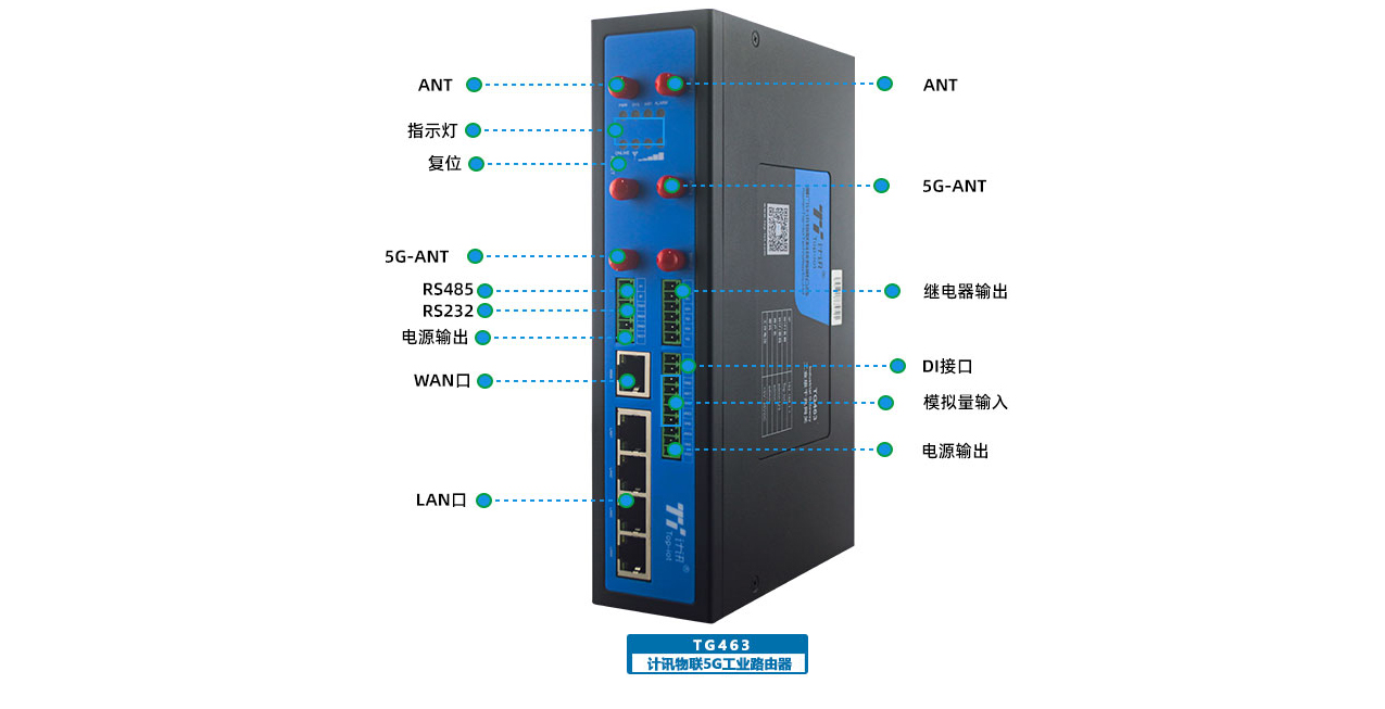 찲װ5GҵPOE·