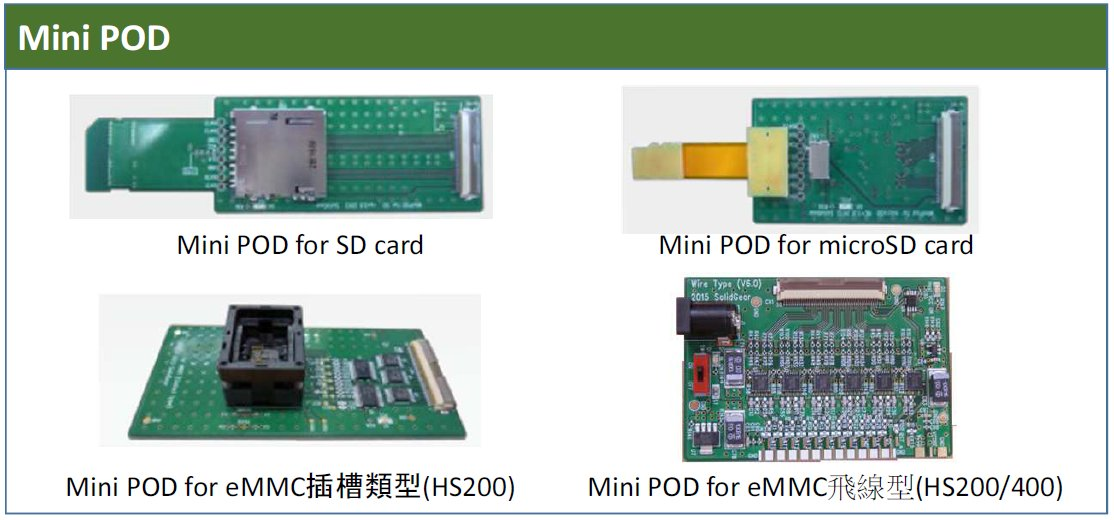 ṩSolidGear Minipod for SD/SDIO/eMMC.