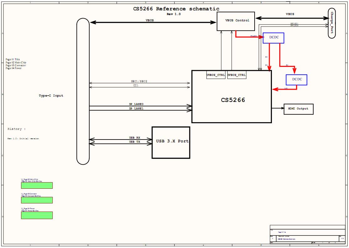 CS5266 TYPECתHDMI+PD3.0+USB3.0β岻չ뷽